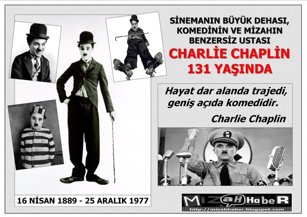 Чарли Чаплин сказал