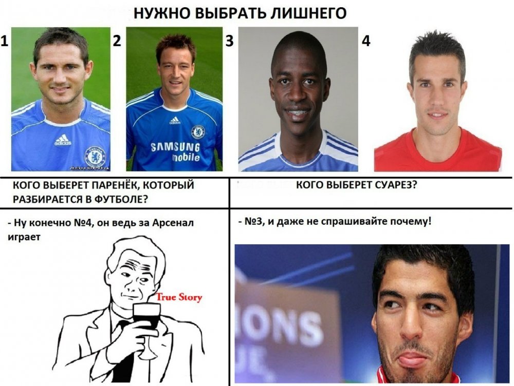 Мемы про футболистов