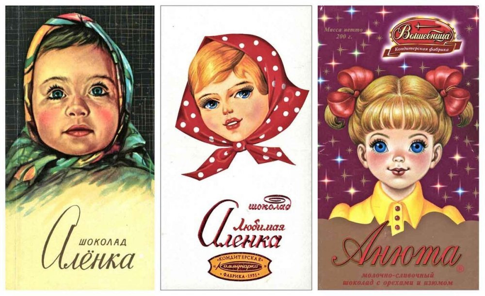 Шоколад Аленка фантик СССР