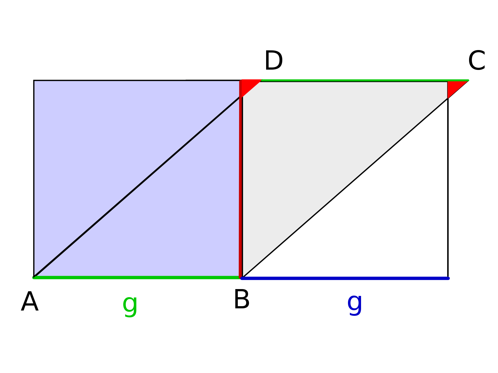 Параллелограмм png. Как найти диагональ параллелограмма. Прямоугольный параллелограмм. Параллелограмм на прозрачном фоне. Параллелограмм 3д модель.