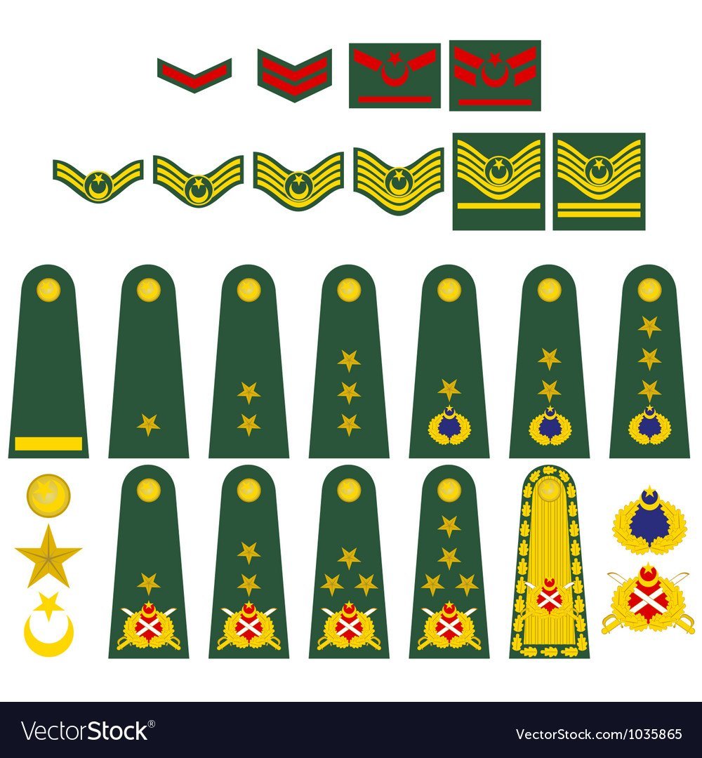 Воинские звания армии Турции