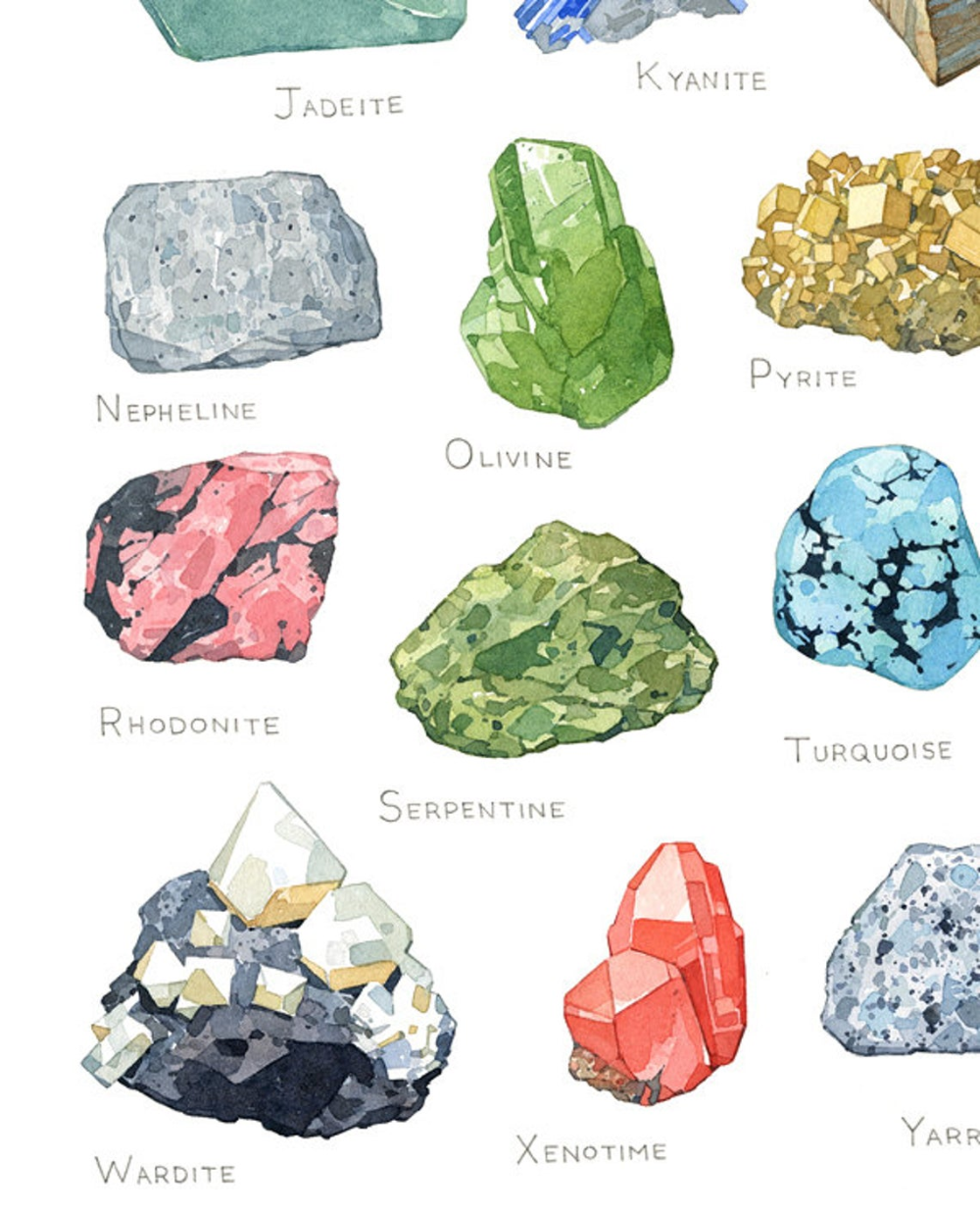 Камни горные породы и минералы