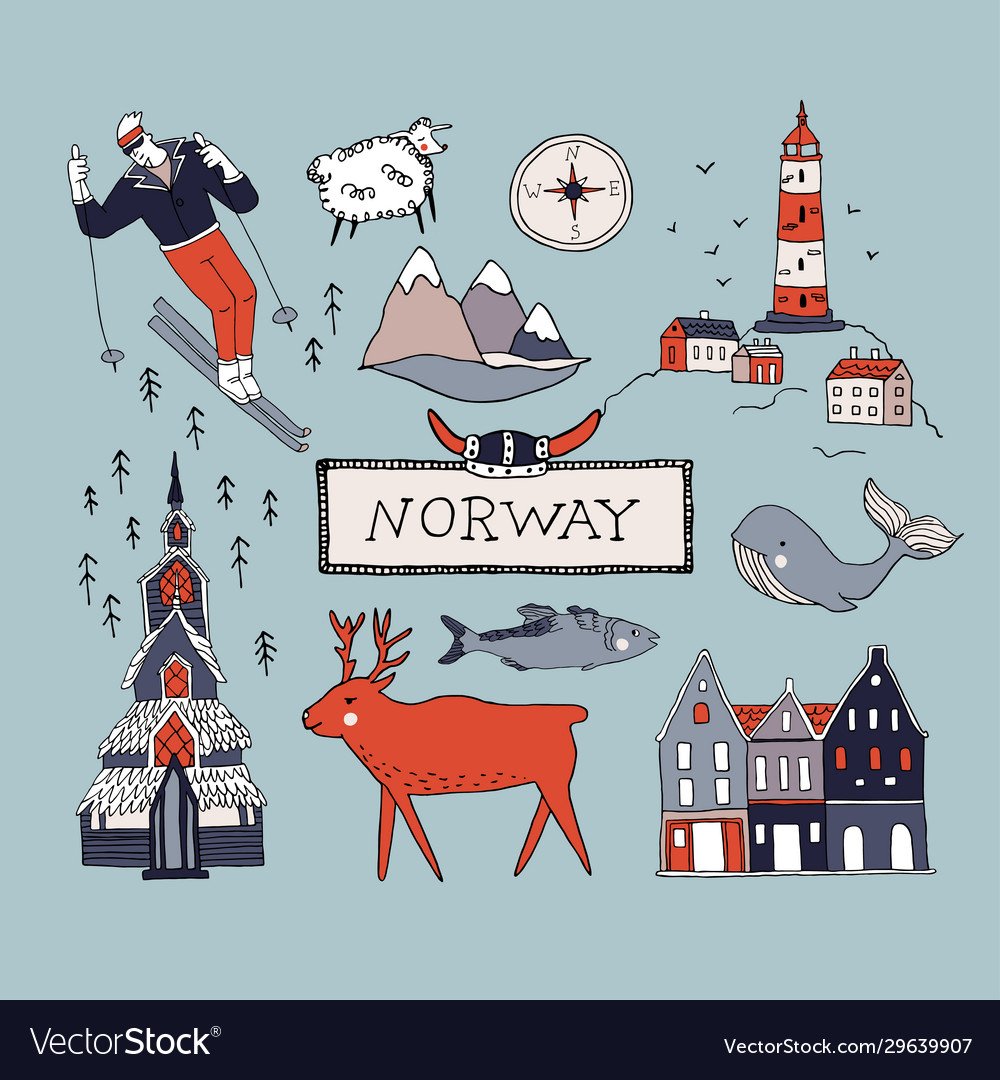 Норвегия ассоциации