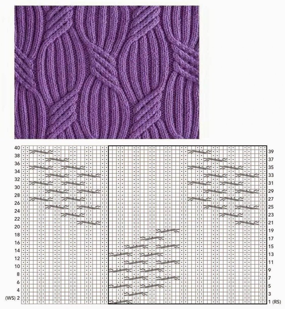 Ажурное вязание спицами простые схемы