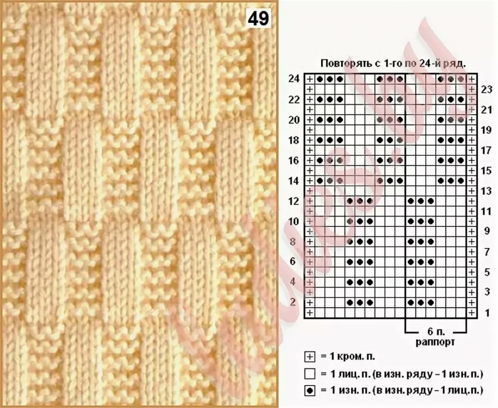 Схема вязания двухстороннего узора спицами для шарфа