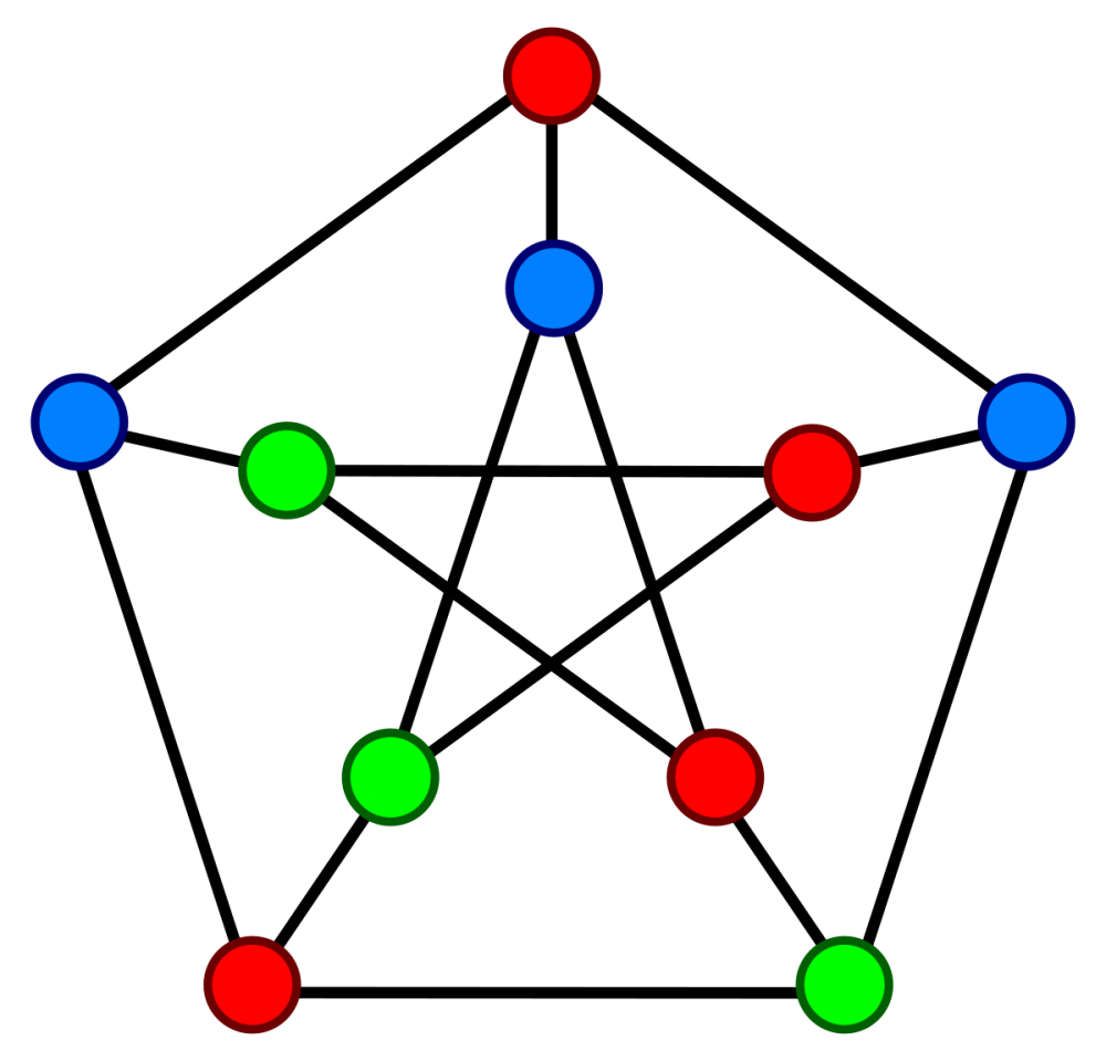 Граф Петерсена хроматическое число