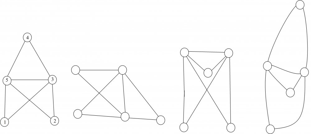 Раскраска вершин графов
