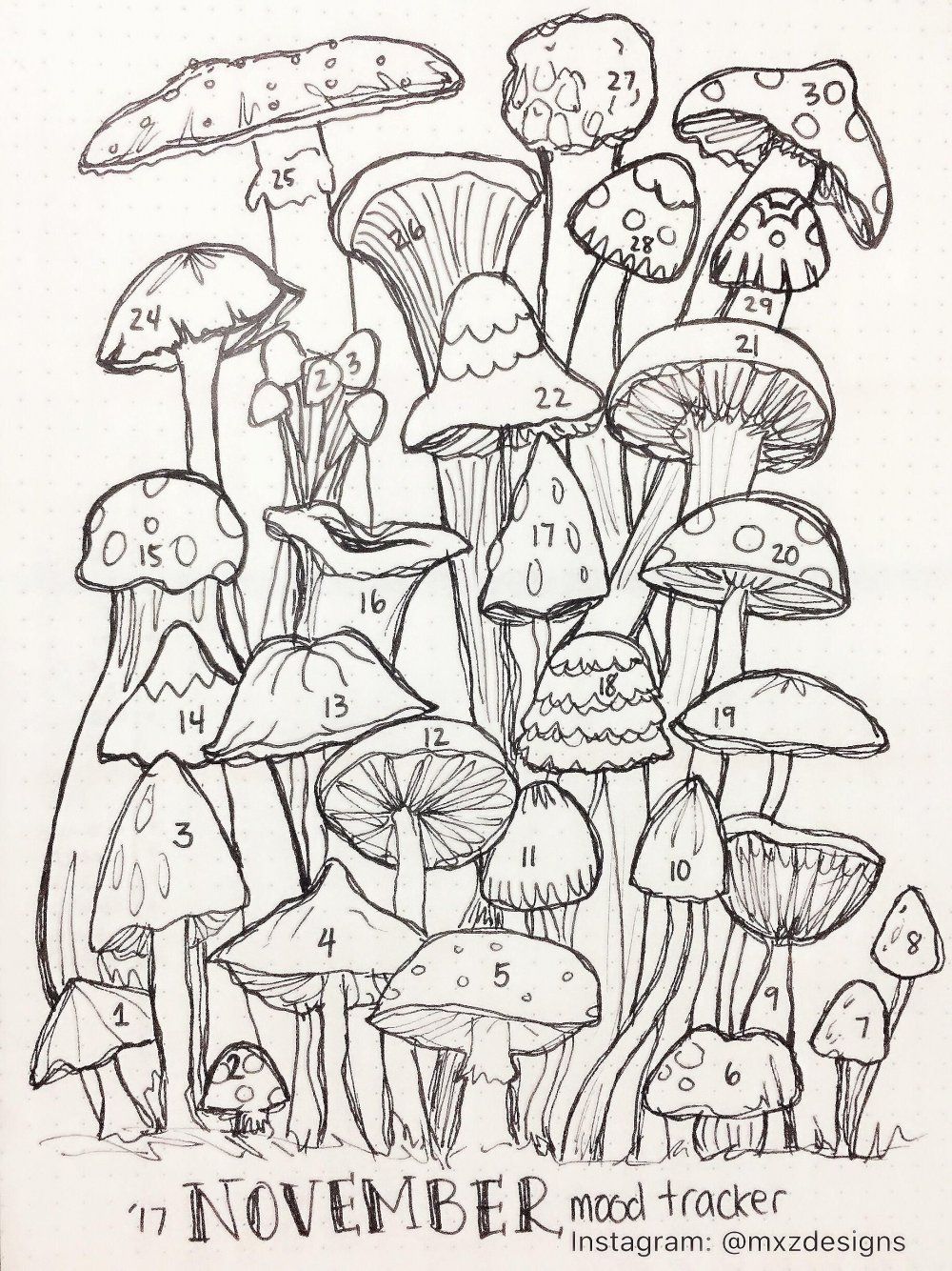 Идеи для рисунков грибы