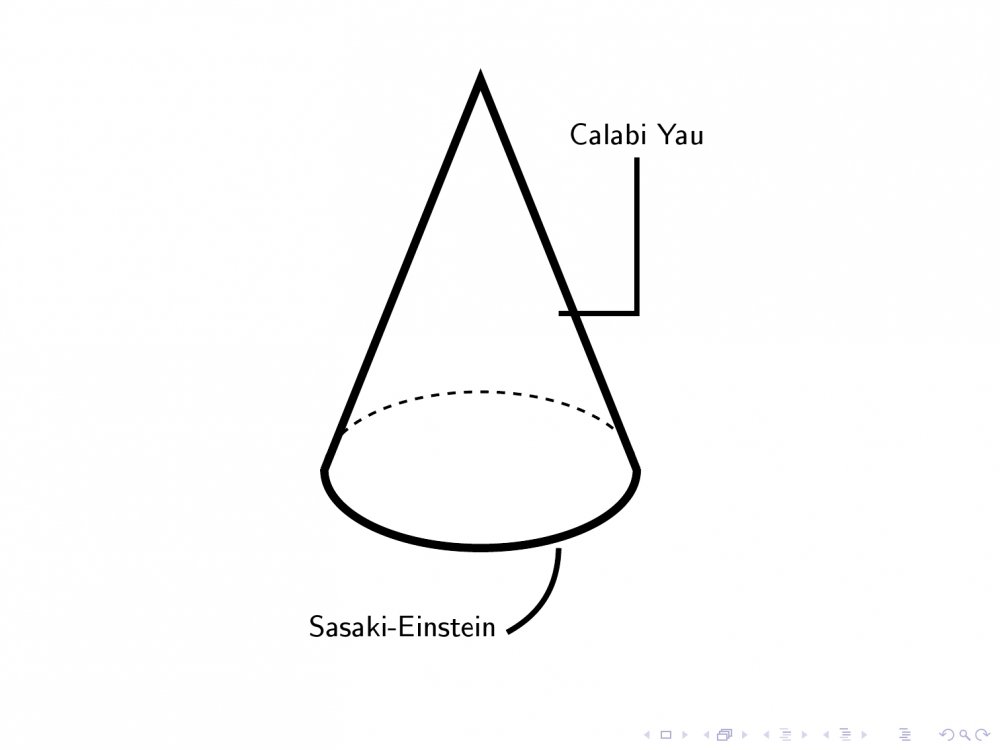 Треугольник Калаби