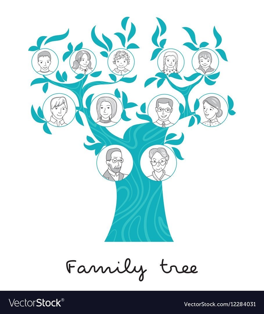 Лица для семейного дерева