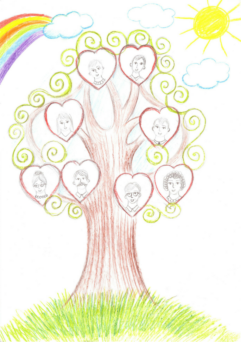 Дерево семьи рисунок