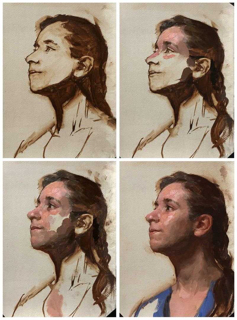 Поэтапная живопись маслом портрет