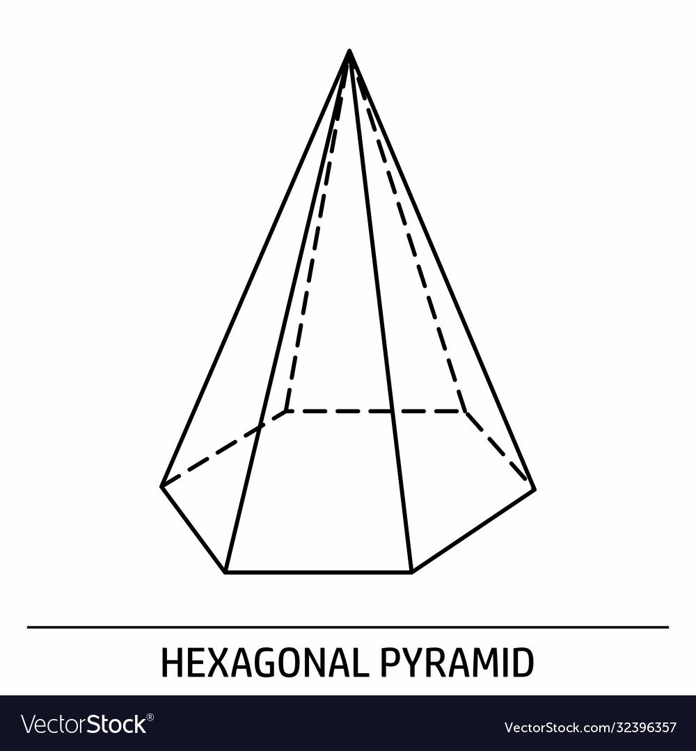 Пирамида контурная