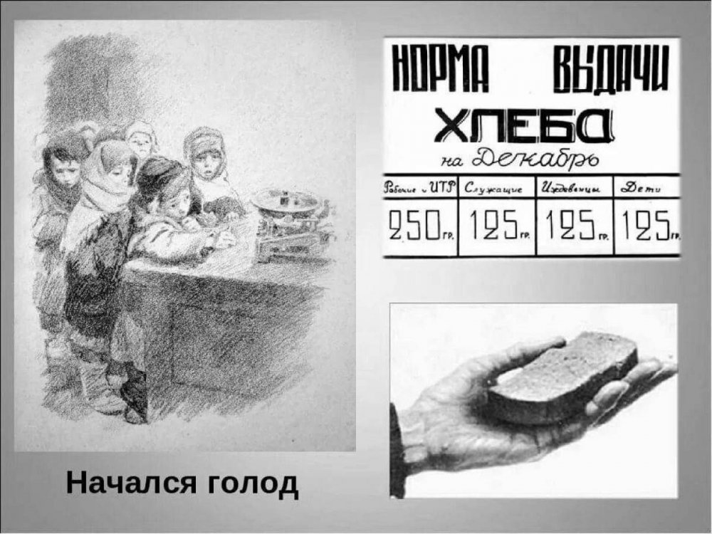Хлебная карточка блокадного Ленинграда рисунок
