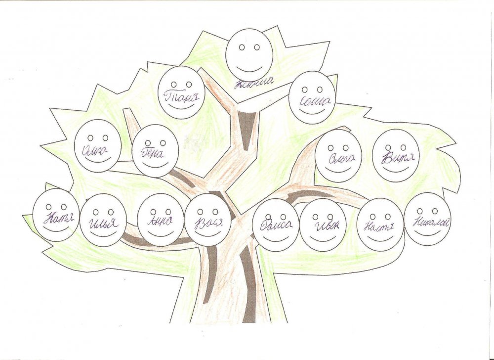 Семейное Древо для школьника