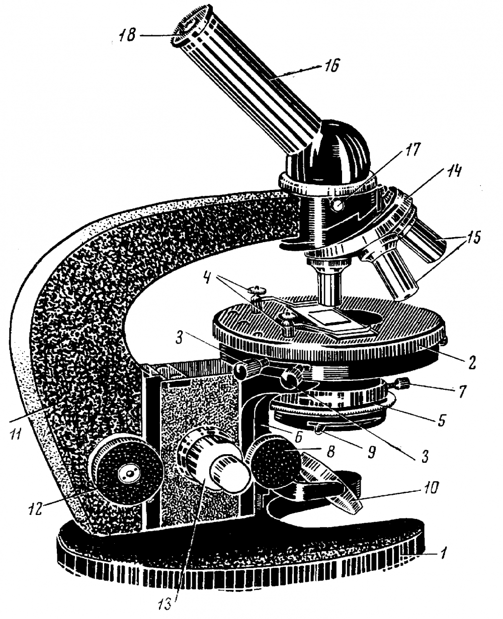 Микроскоп МБР-1 Биолам