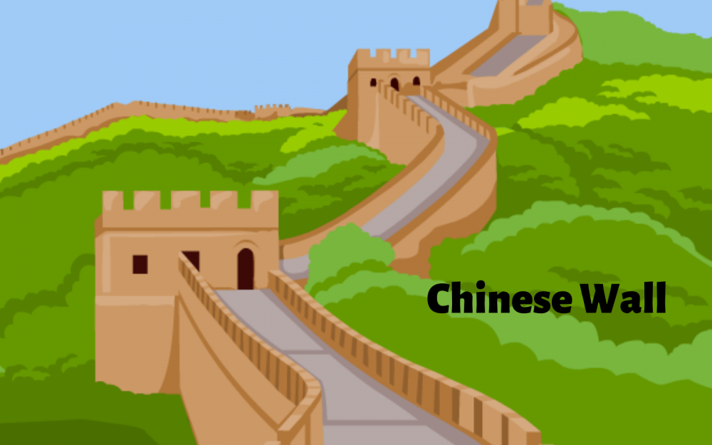 Китайская стена мультяшная
