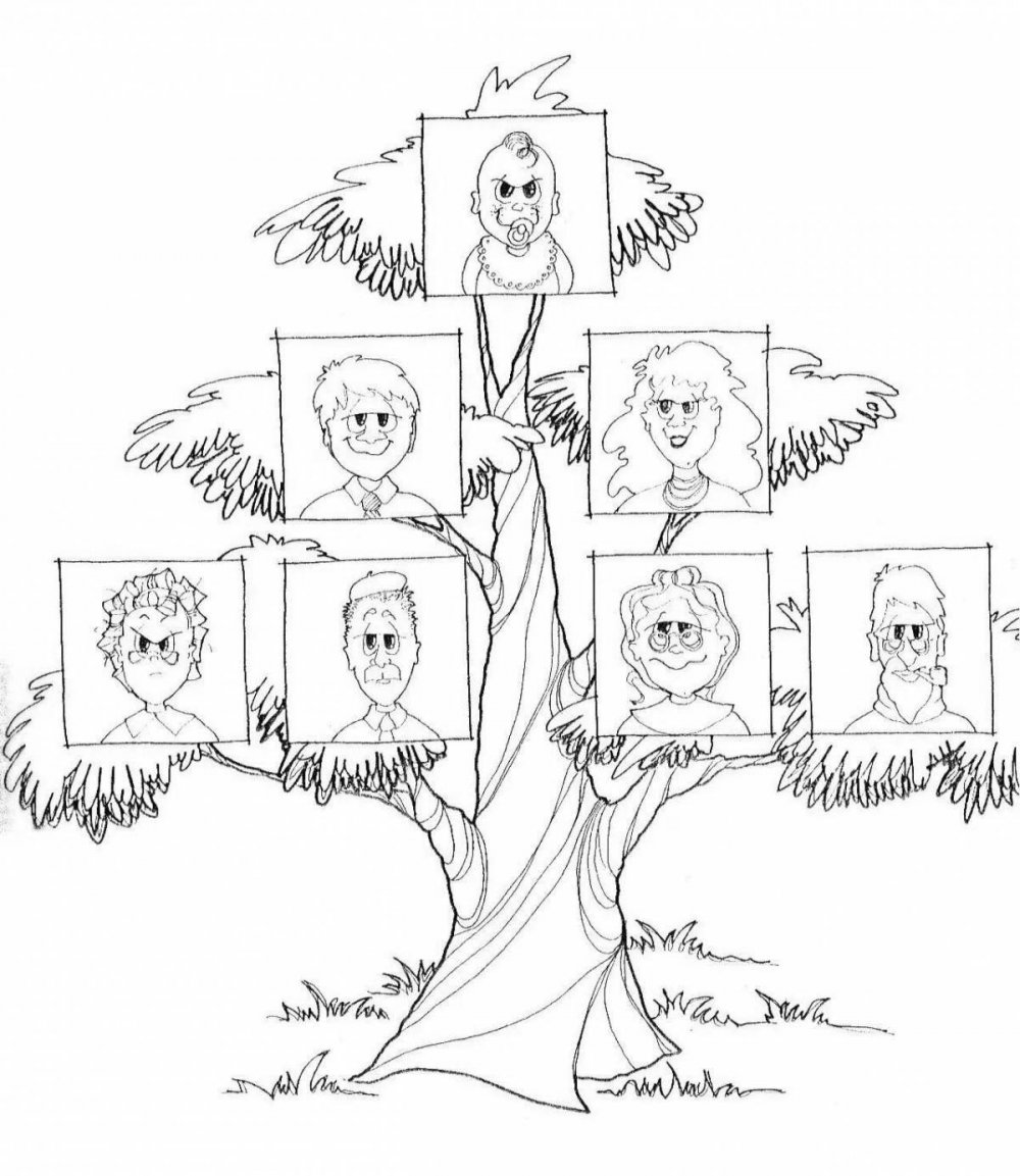 Генеалогическое дерево рисунок для детей