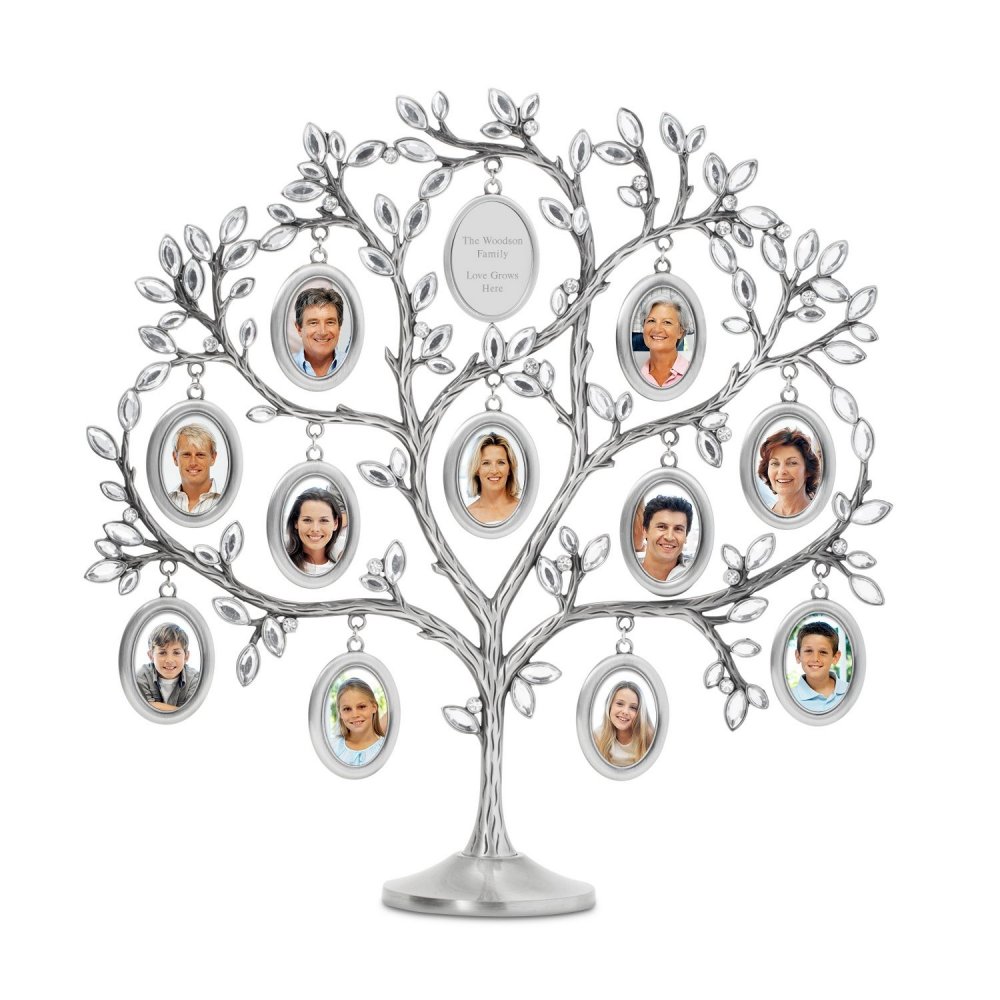 Родовое дерево семьи Зобенко