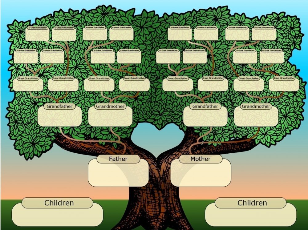 Family Tree программа генеалогическое Древо