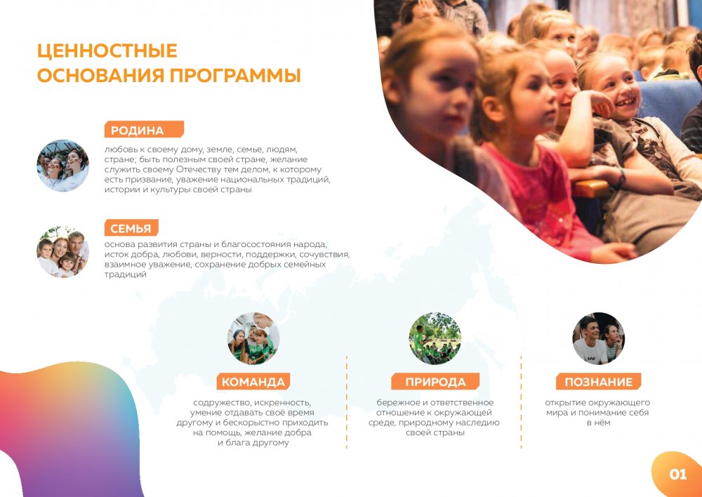 Орлята России программа развития социальной активности учащихся