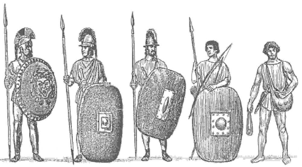 Военные отряды древних римлян