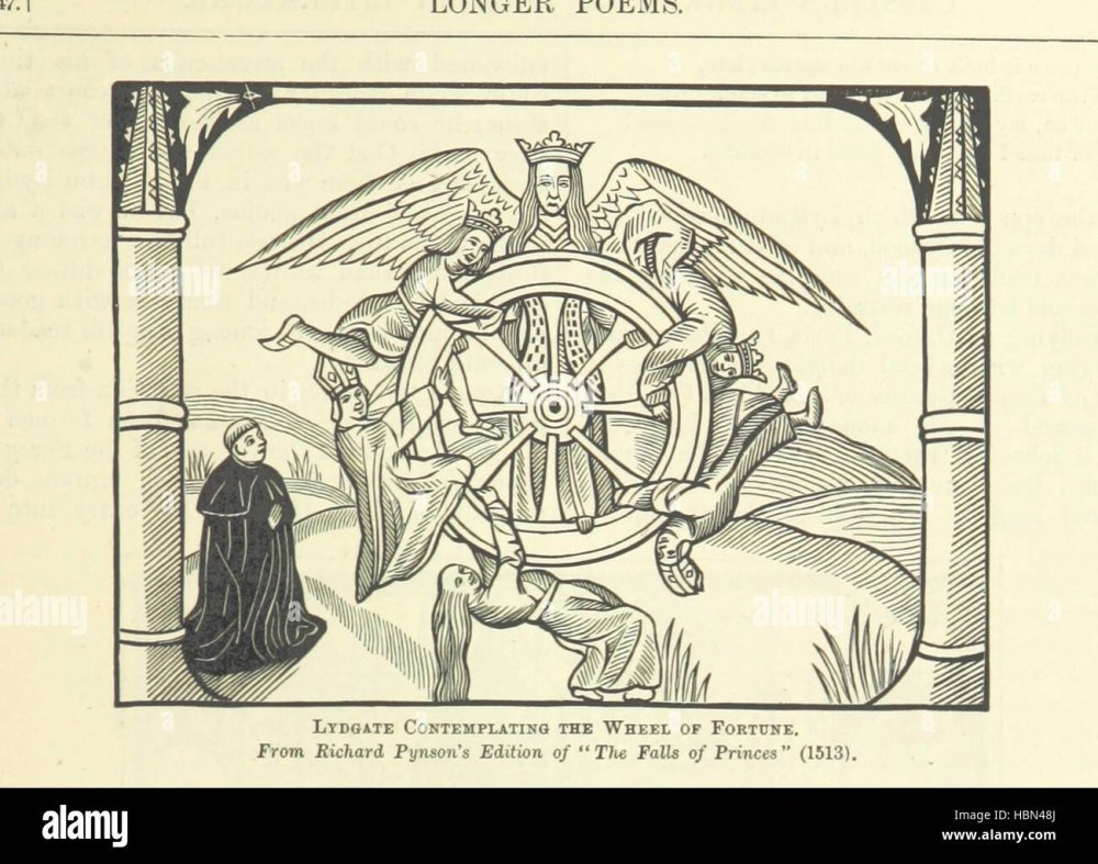 Аллегорическое изображение колесо фортуны