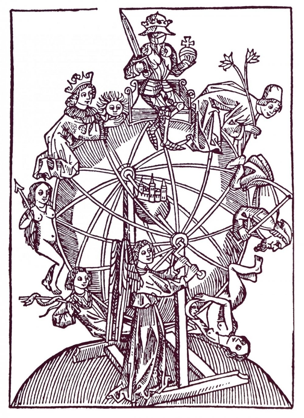 Wheel of Fortune («колесо фортуны»)