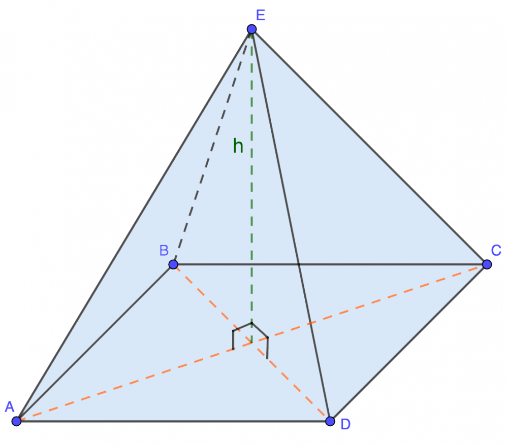 Четырехугольная пирамида (основание со сторонами 45мм, высота 70мм),
