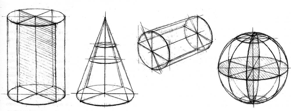 Рисунок гипсовых геометрических тел вращения цилиндр конус шар