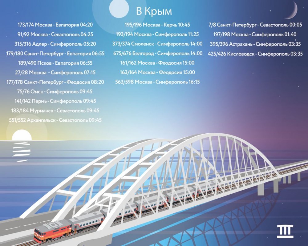 Крымский мост сколько км