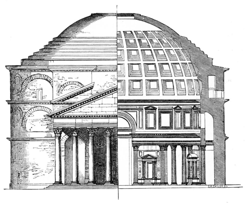Пантеон Рим разрез