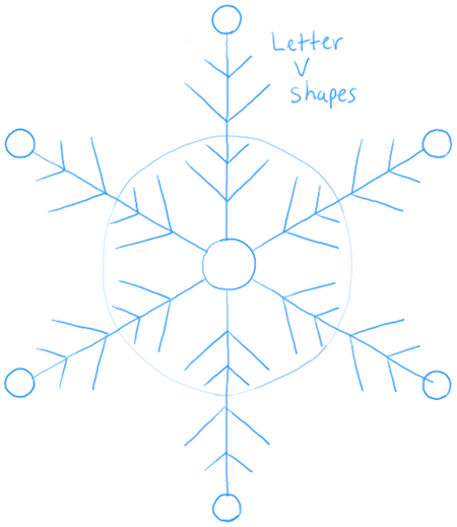 Снежинка рисунок схема