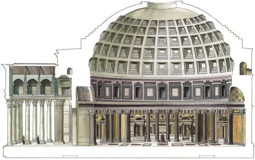 Храм Пантеон в Риме чертежи