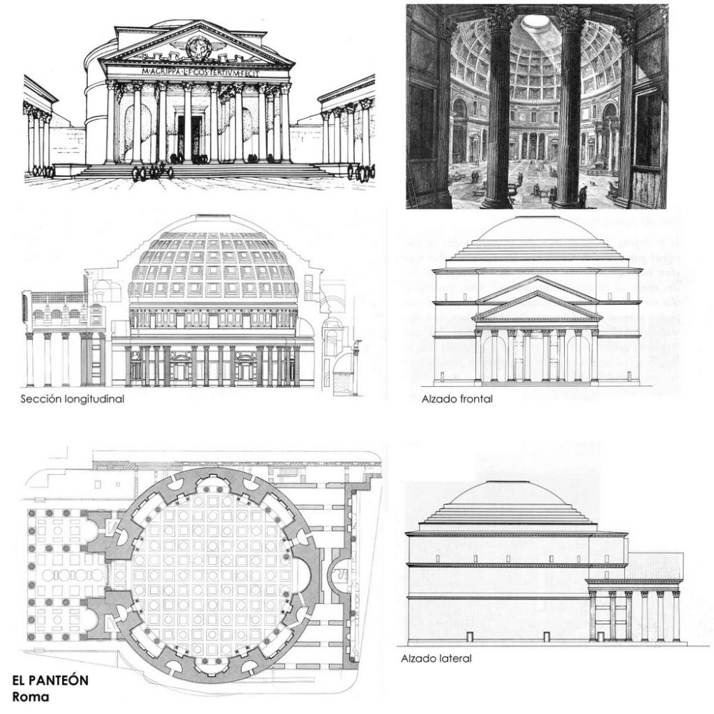 Пантеон в Риме план
