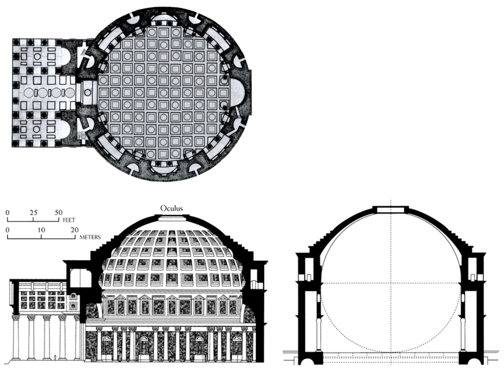 Пантеон древний Рим план
