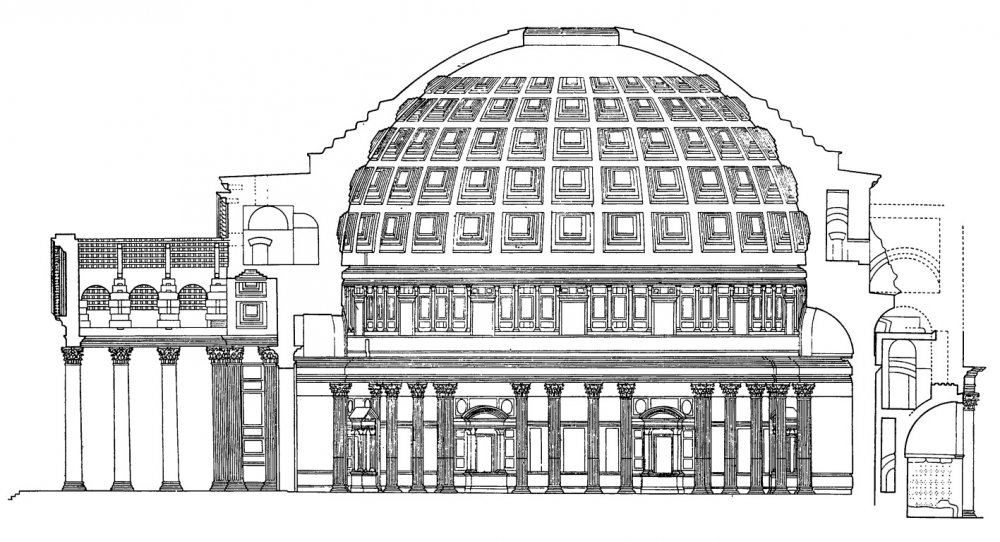 Пантеон в Риме план