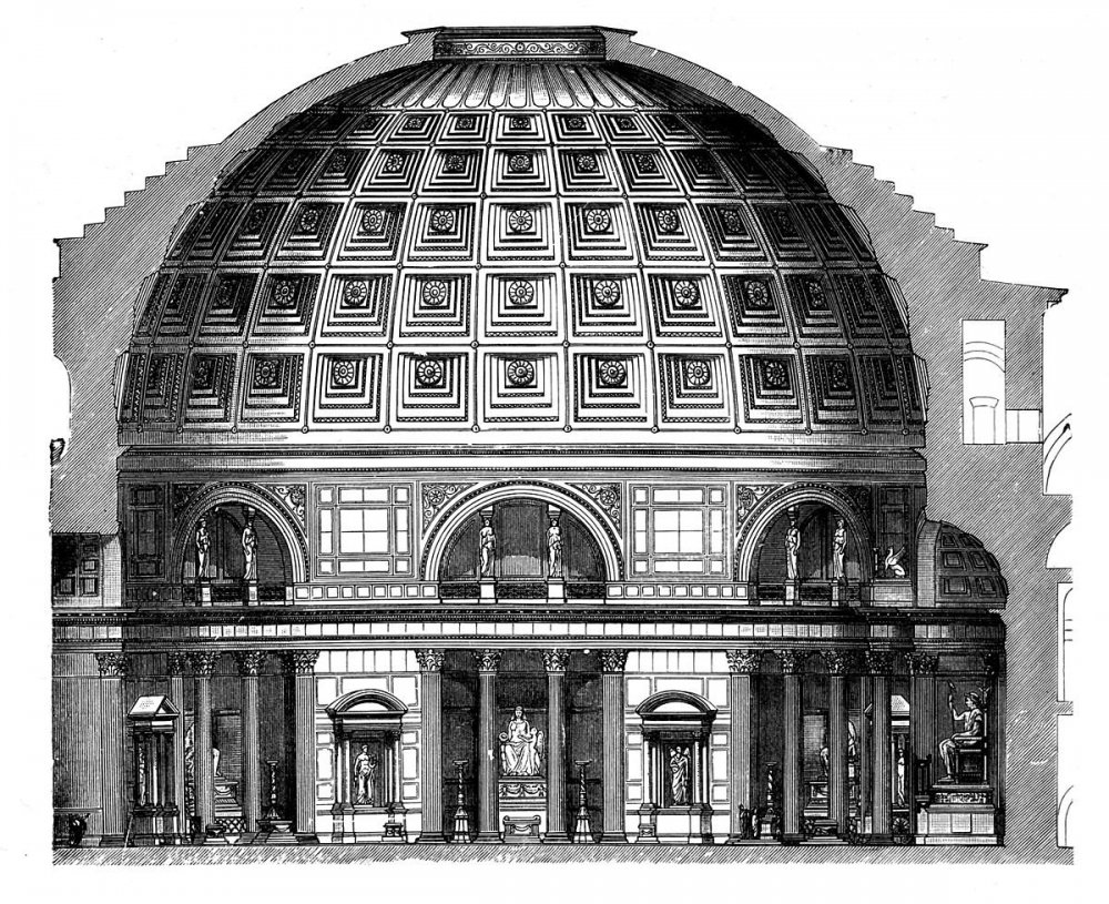 Древний Рим архитектура Пантеон