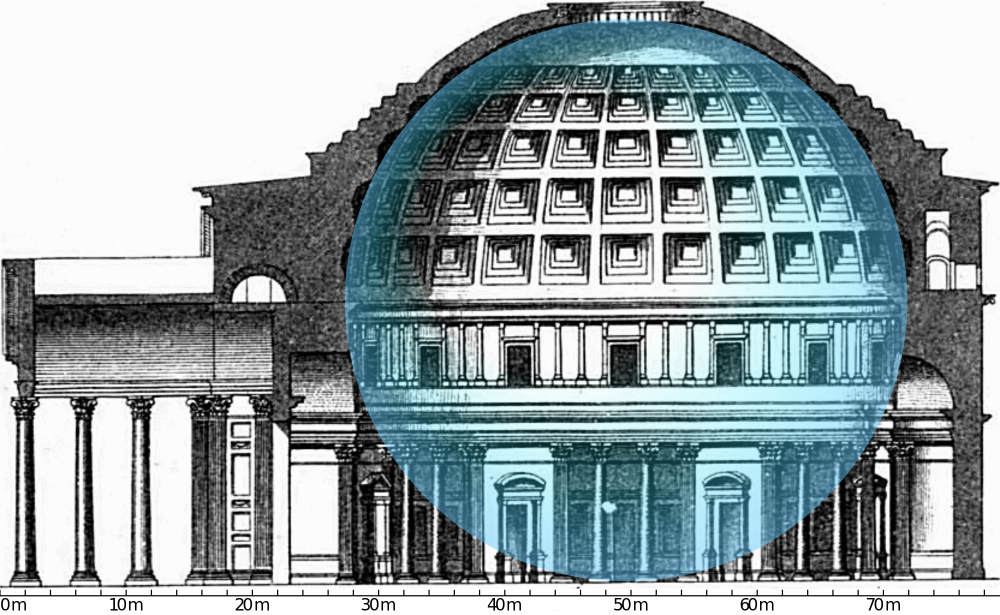 Пантеон в Риме реконструкция
