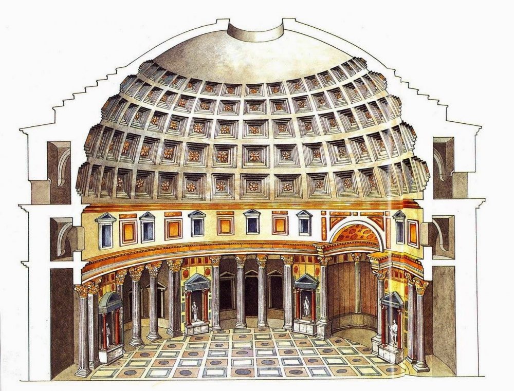 Купол пантеона в древнем Риме