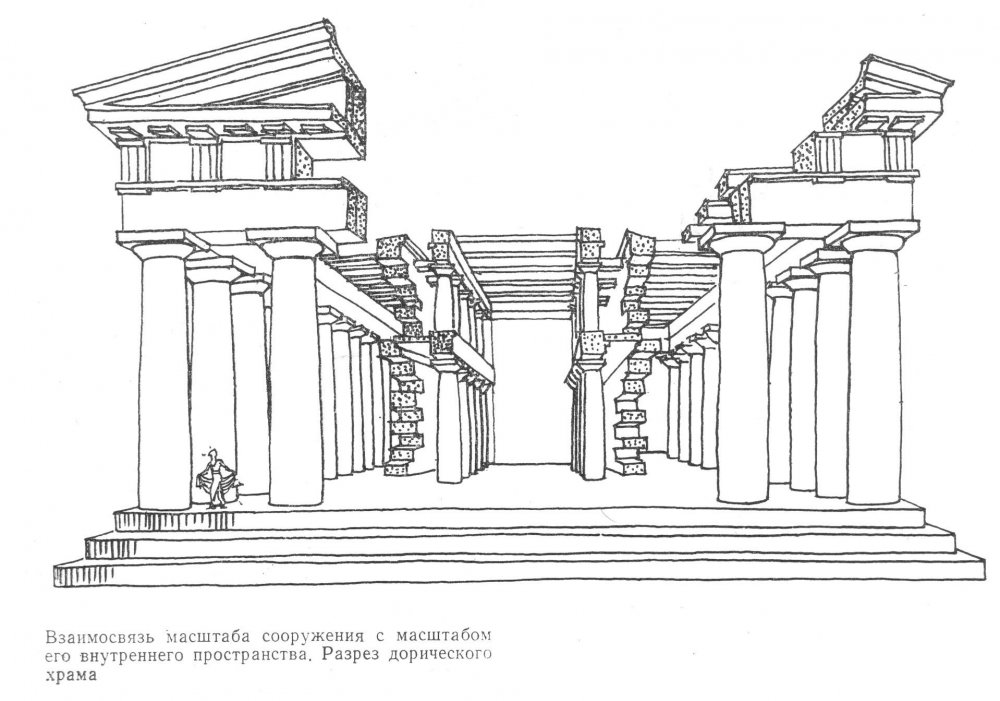 Храм Афины Полиады дорический ордер
