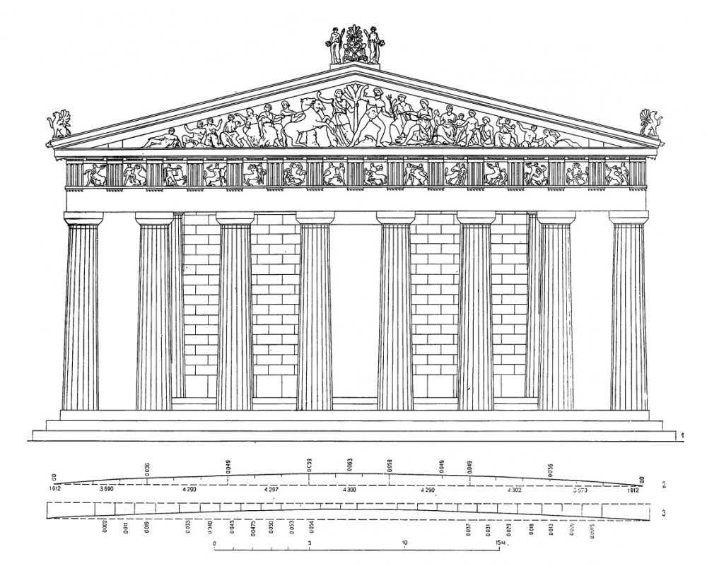 Парфенон храм Афины чертежи
