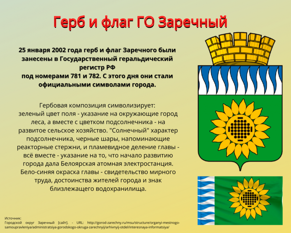 Флаг Заречного Свердловская область
