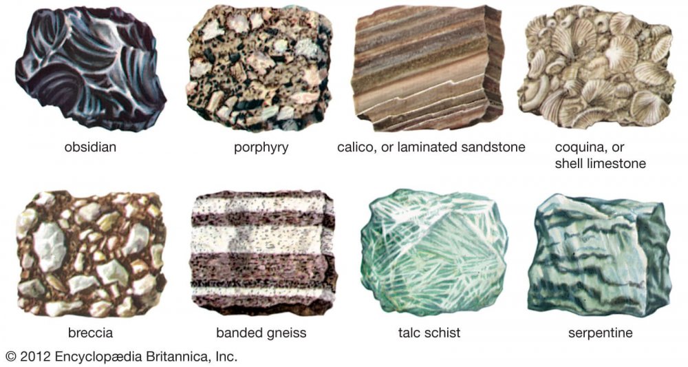 Текстура минералов