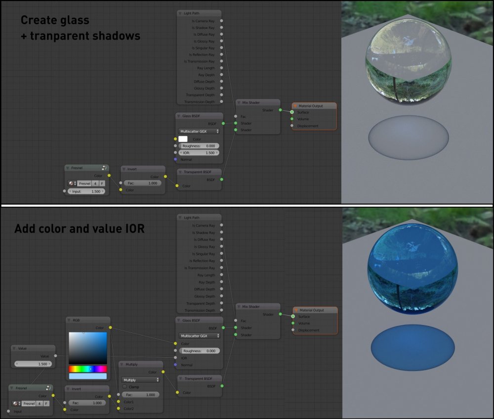 Материал стекла в Blender 2.9 Cycles