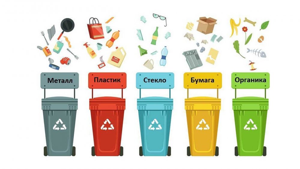 Значки для сортирования мусора
