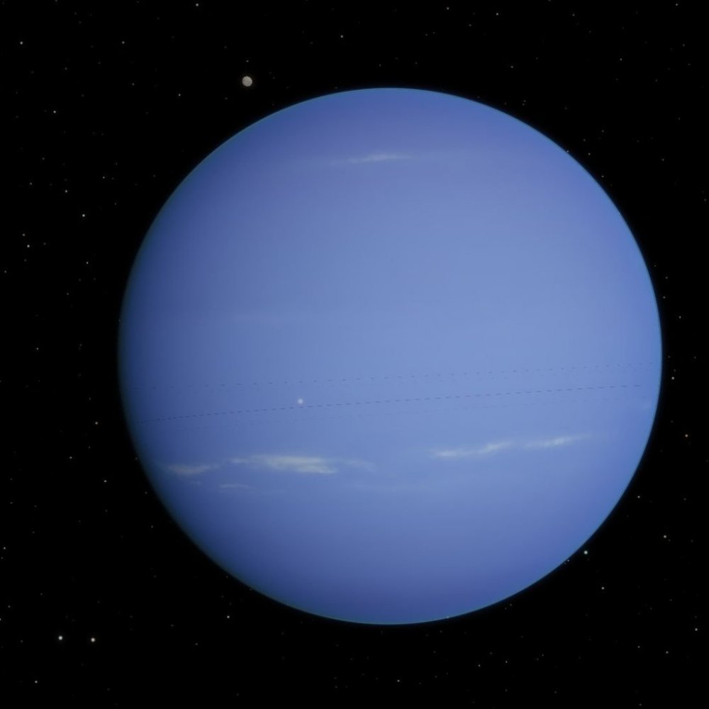 Уран и Нептун планеты
